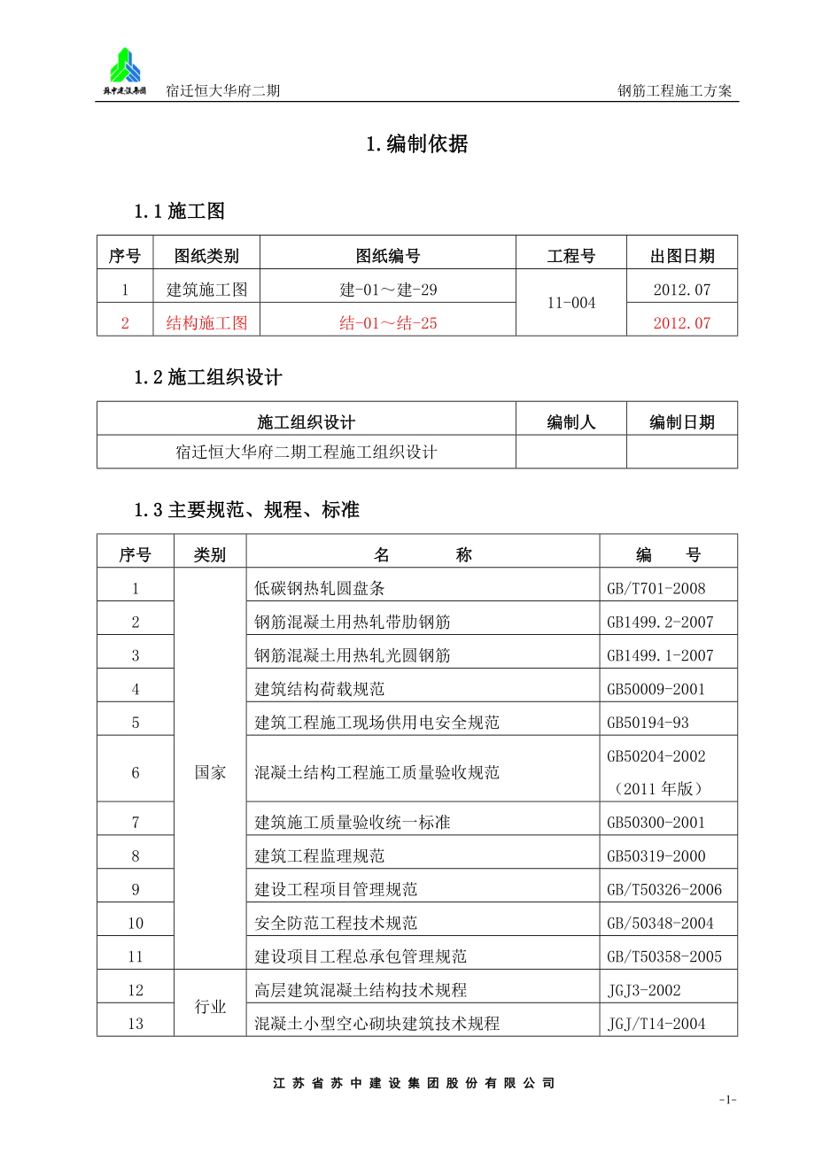 某地产二期钢筋施工方案01.docx_第1页