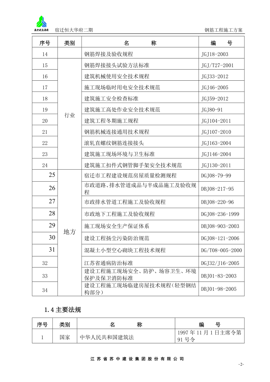 某地产二期钢筋施工方案01.docx_第2页