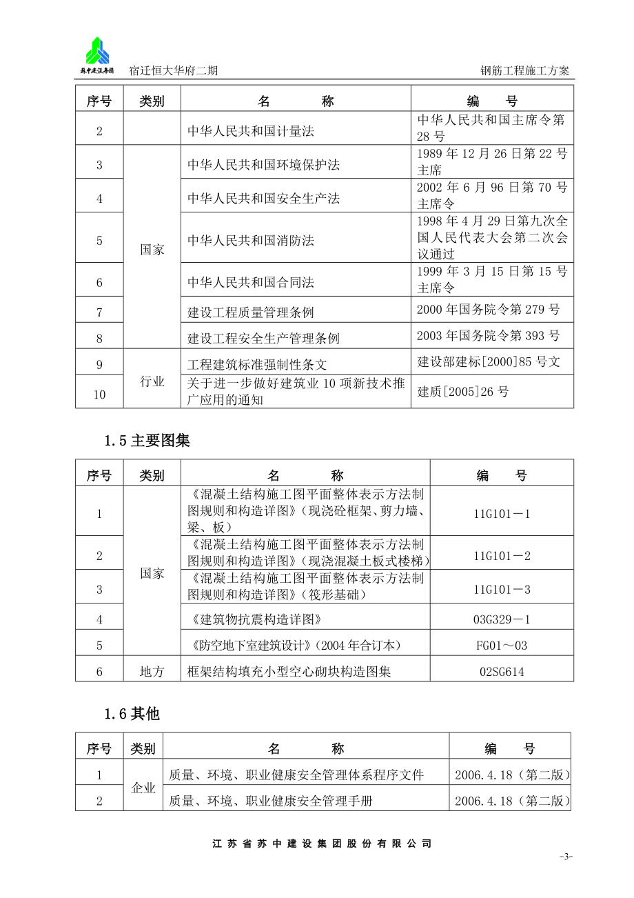 某地产二期钢筋施工方案01.docx_第3页