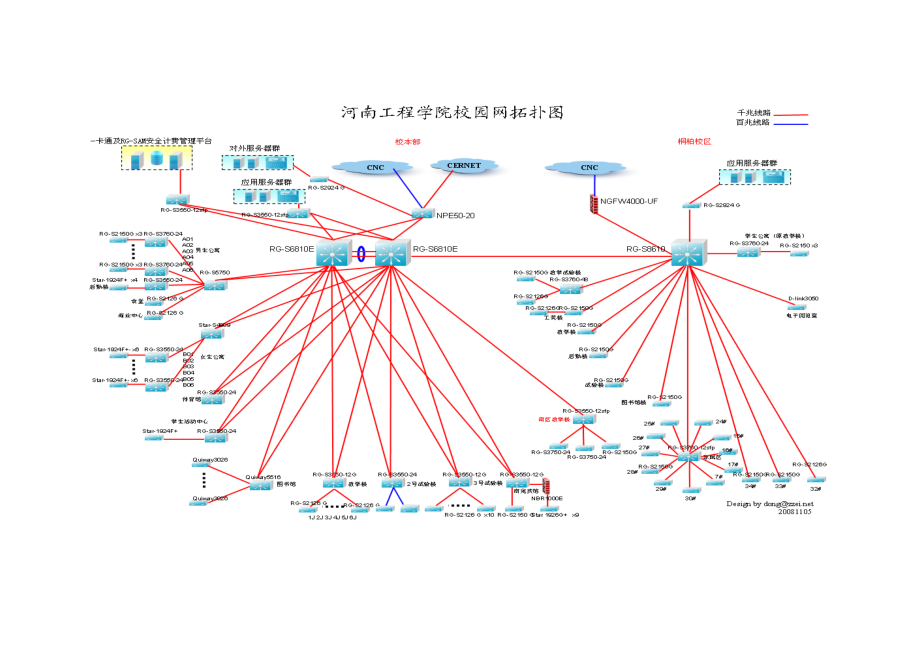 河南工程学院校园网规划与设计方案.docx_第3页