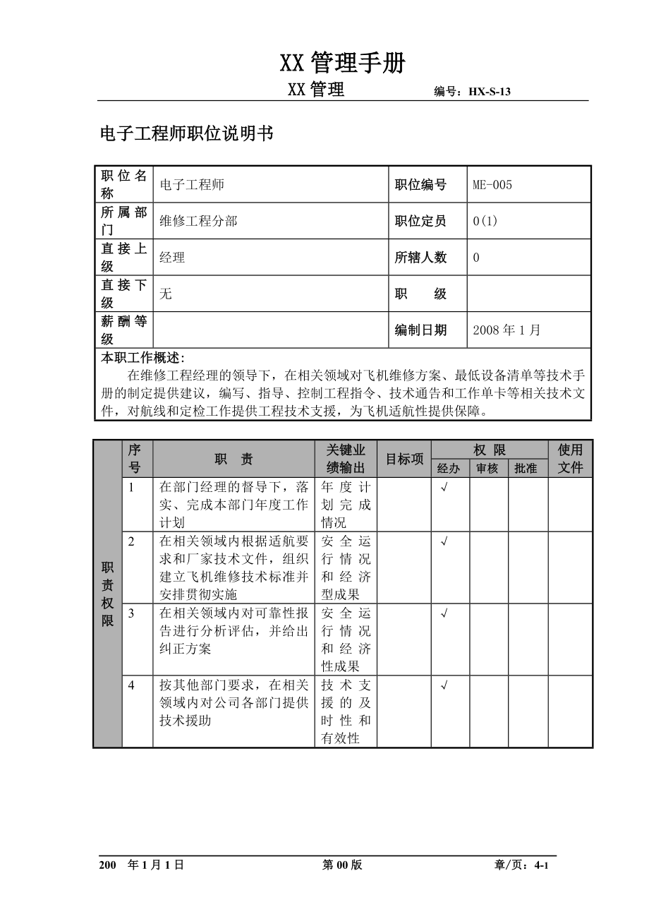 某航空物流公司电子工程师职位说明书及关键绩效标准.docx_第1页