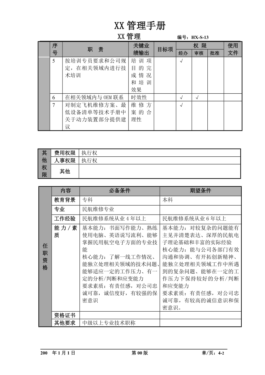 某航空物流公司电子工程师职位说明书及关键绩效标准.docx_第2页