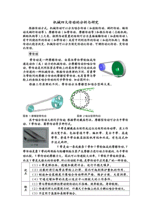 机械四大传动的分析与研究.docx