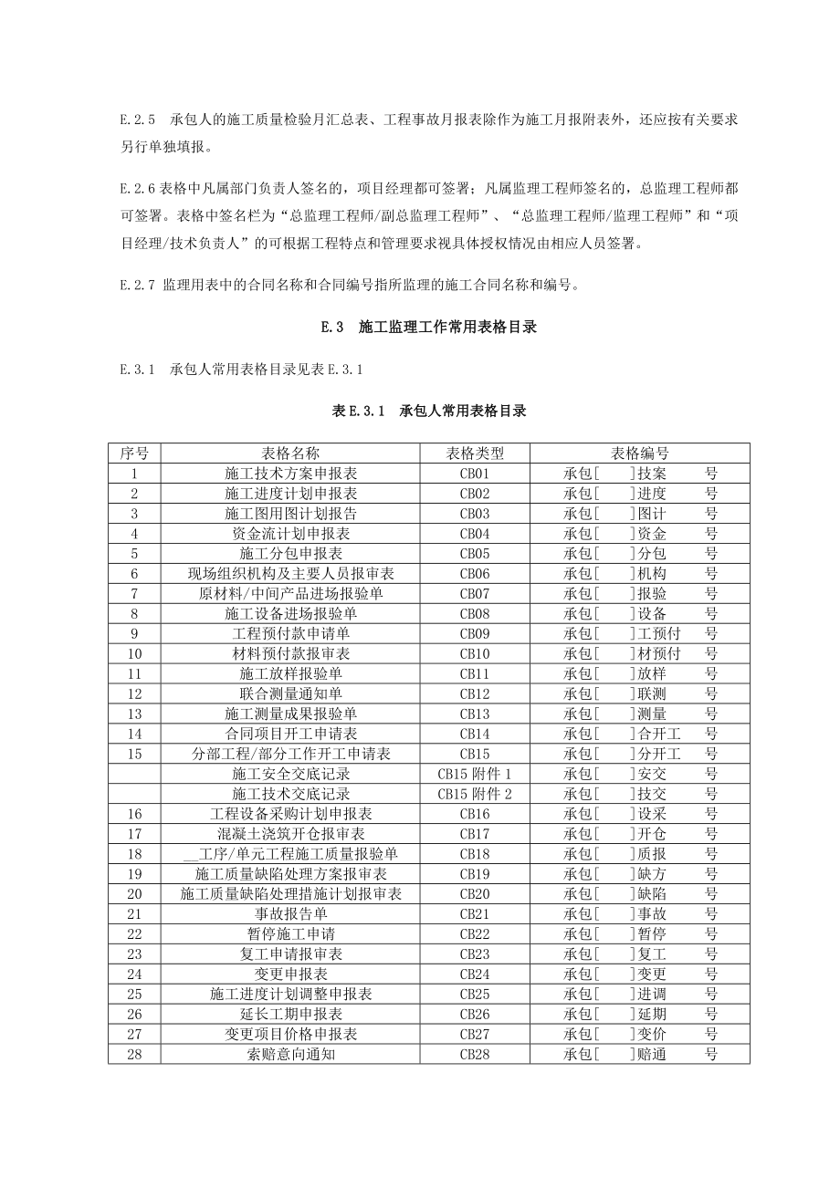 水利工程施工监理规范全套表格(116)(最新).docx_第2页