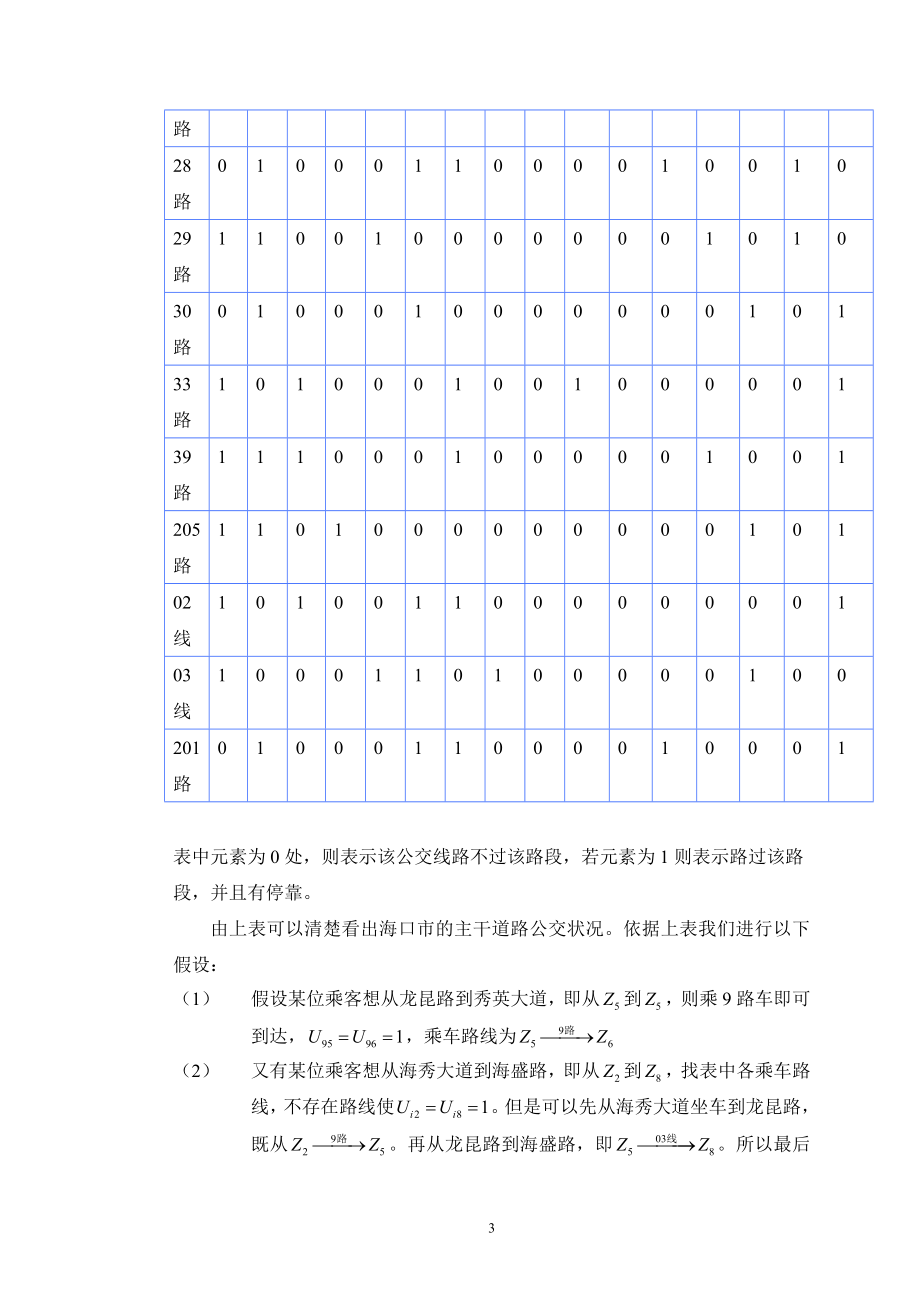 海口市交通问题.docx_第3页