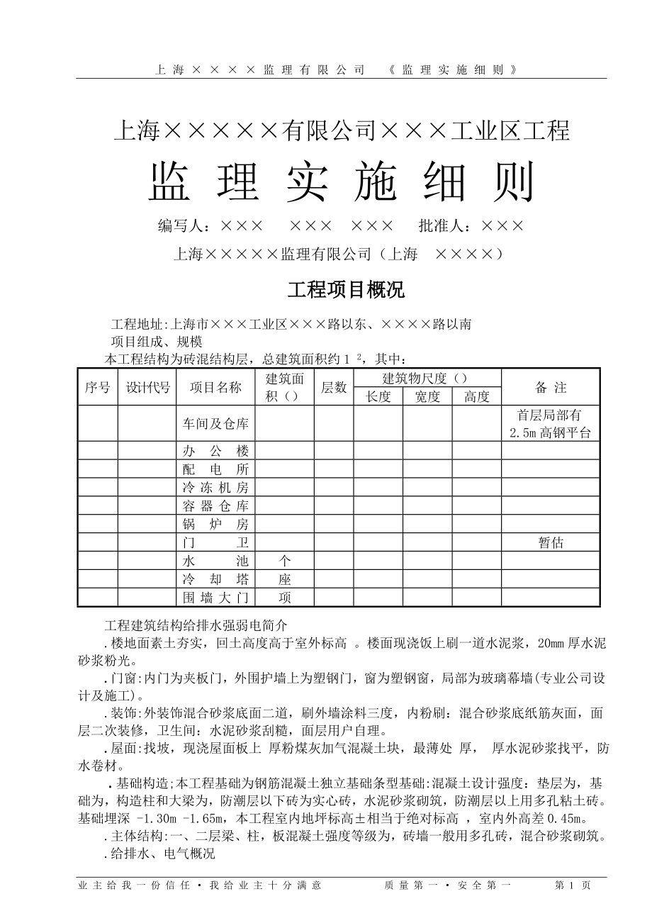 某某工程监理细则(00版模板)(DOC21页).doc_第1页