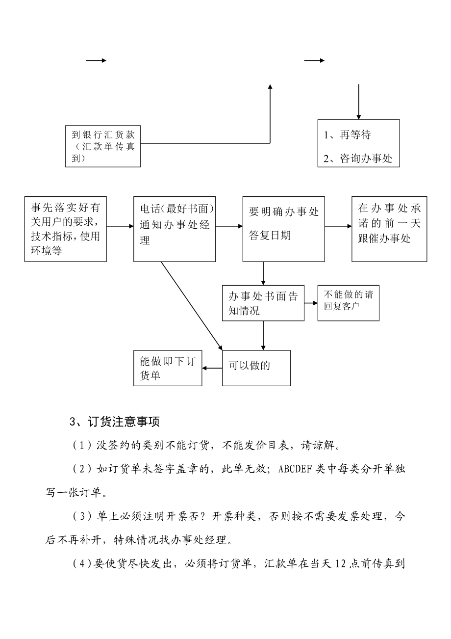 某电子集团照明中原区经销商必读.docx_第2页