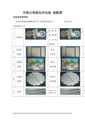 空游记智能玩具包装.docx