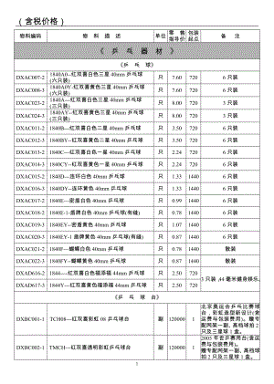 红双喜XXXX年新价目表(电子版本XXXX0201.docx