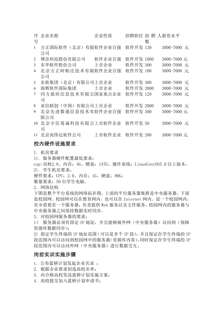 蓝桥计划电子科大蓝桥计划.docx_第3页