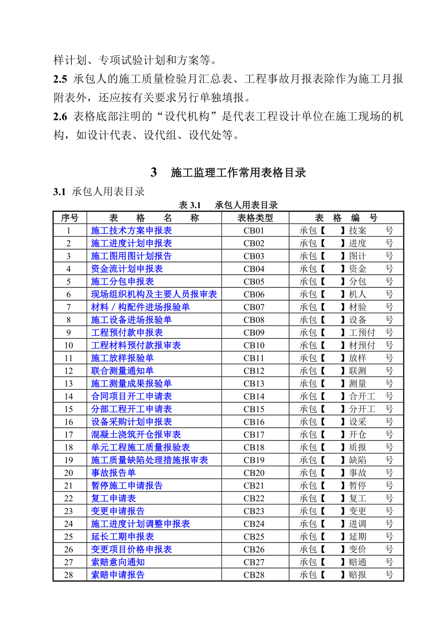 水利工程施工监理工作常用表格范本.docx_第2页