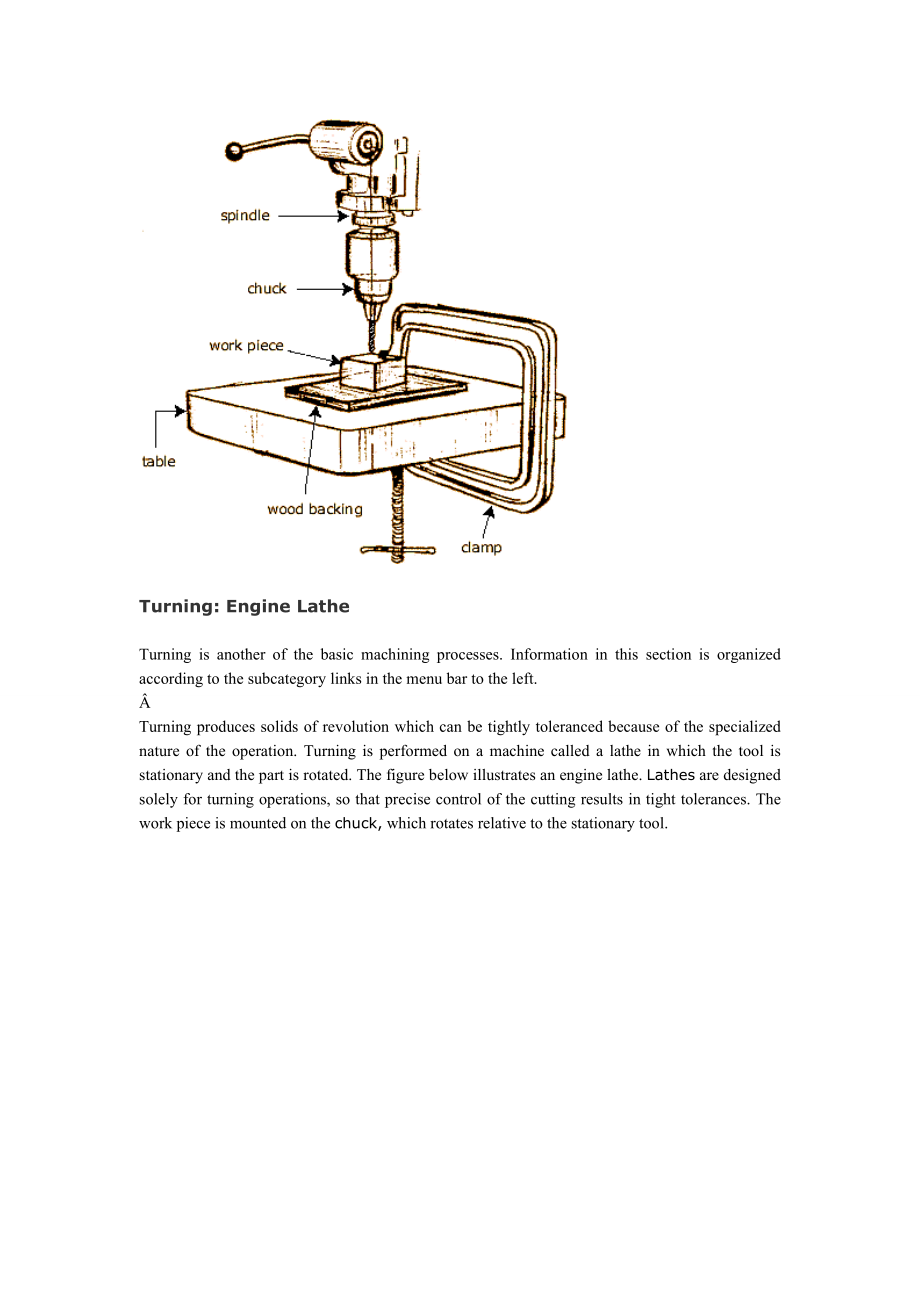 机械加工简要介绍(英文版).docx_第3页