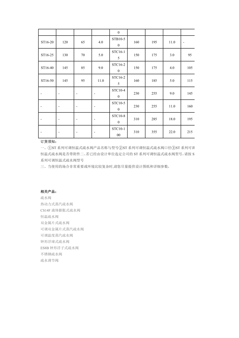 机械式疏水阀.docx_第3页