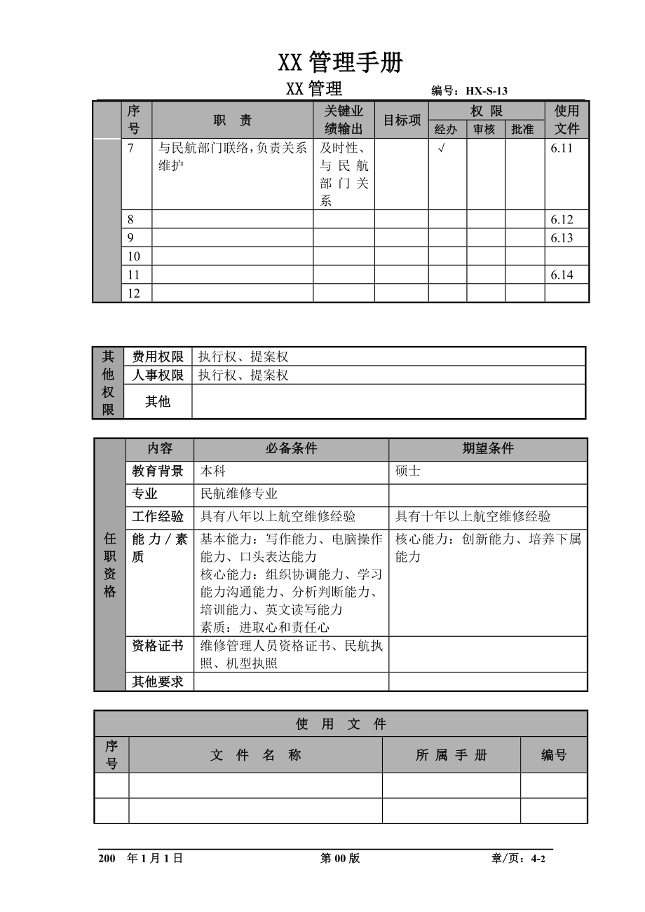 某航空物流公司总工程师职位说明书及关键绩效标准.docx_第2页