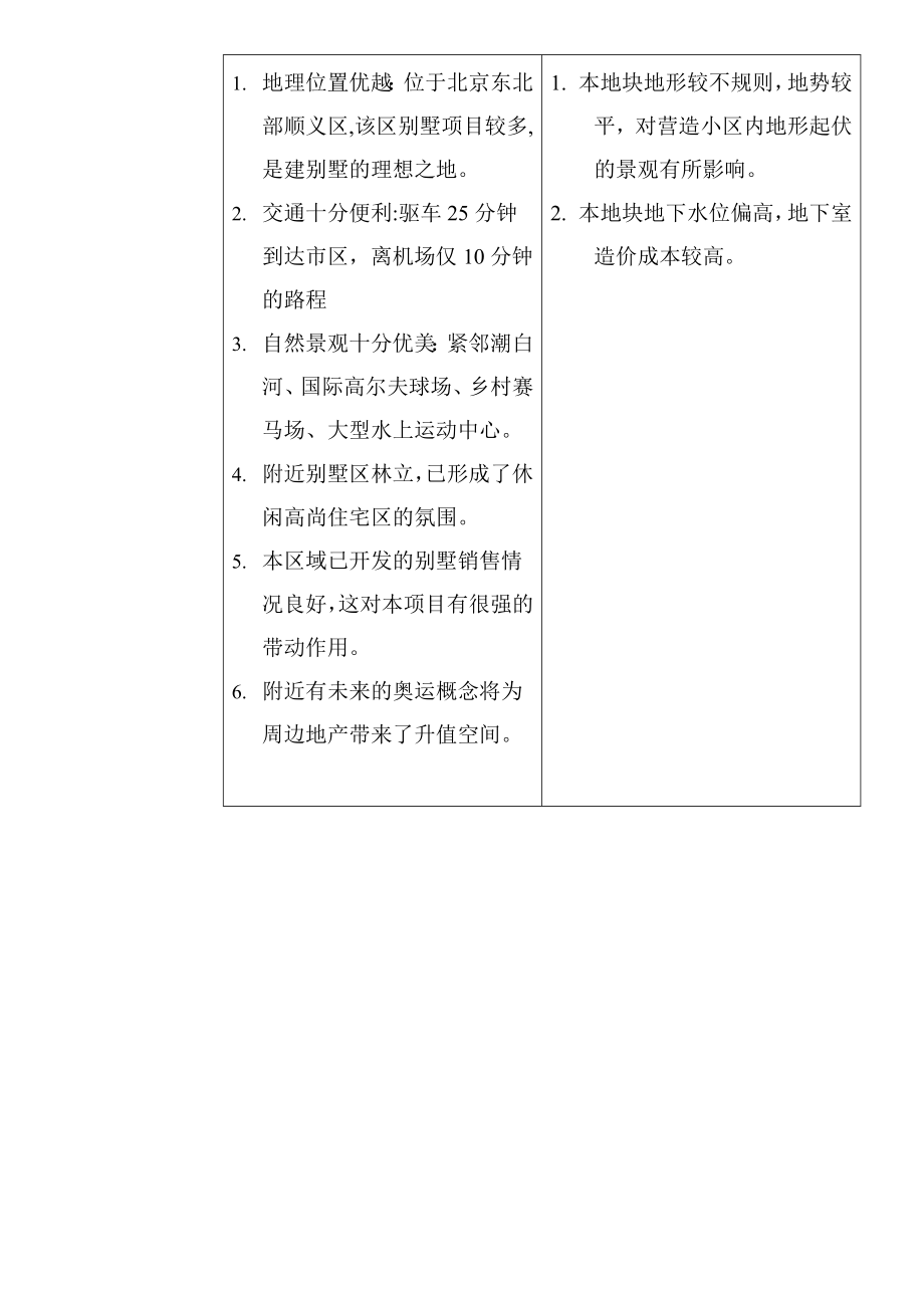 某地产别墅项目可行性研究报告.docx_第2页