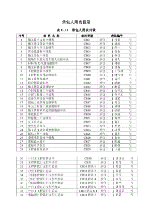 水利工程施工监理规范用表.docx