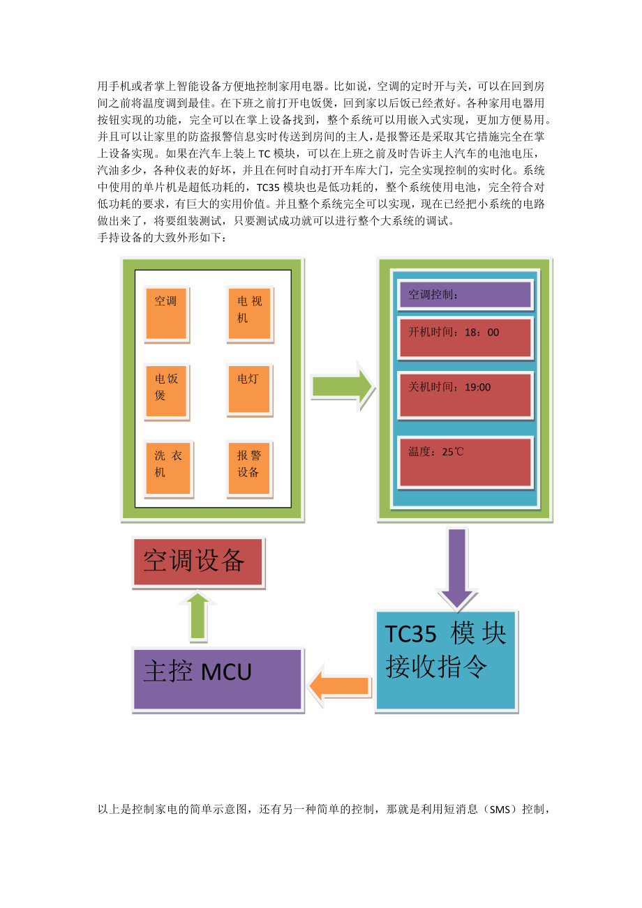 用GSM模块实现家电的智能控制(详细).docx_第2页