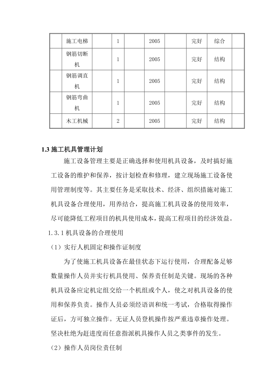 机械、劳动力、进度计划、平面布置.docx_第3页