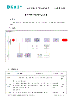 某地产经纪有限公司企业制度汇编(DOC 6页).docx