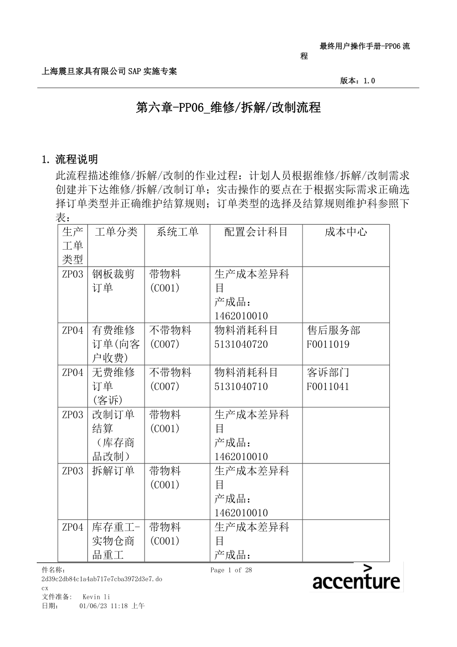 某家具公司维修拆解改制流程.docx_第1页