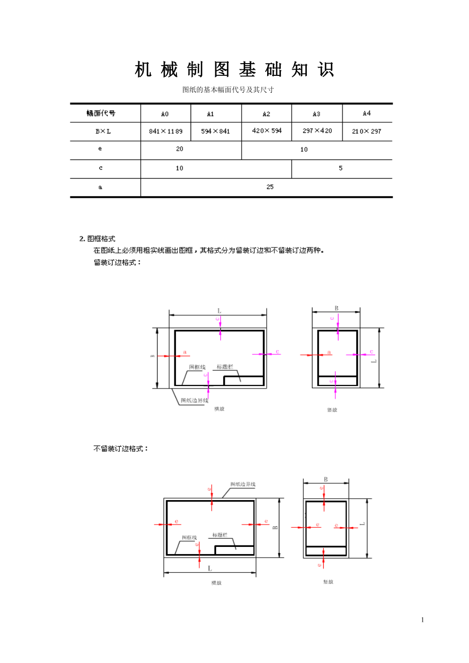 机械制图基础知识22802615.docx_第1页