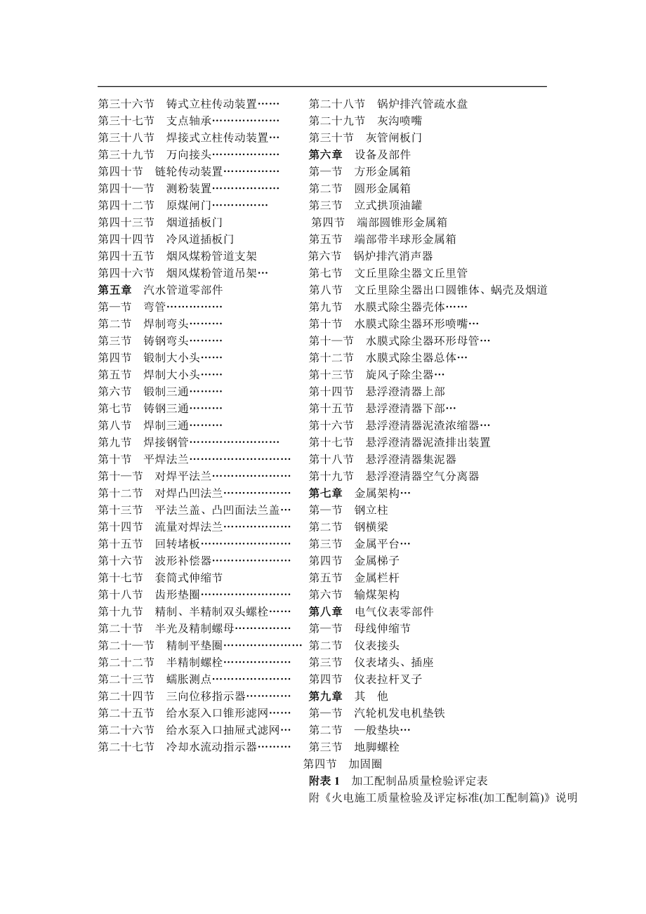 火电施工质量及检验评定标准加工配制篇.docx_第3页