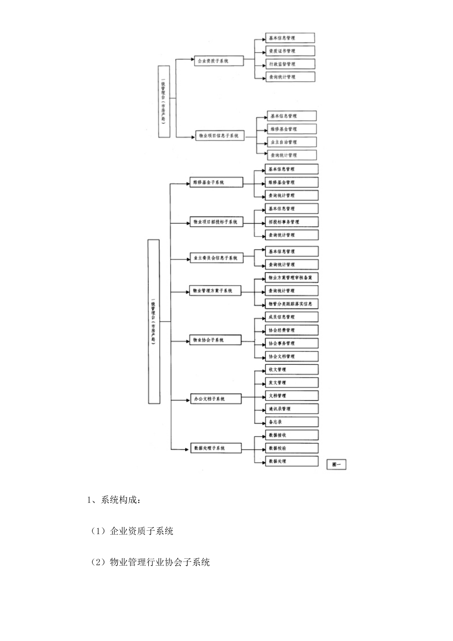 某市物业管理信息系统建立和使用.docx_第2页