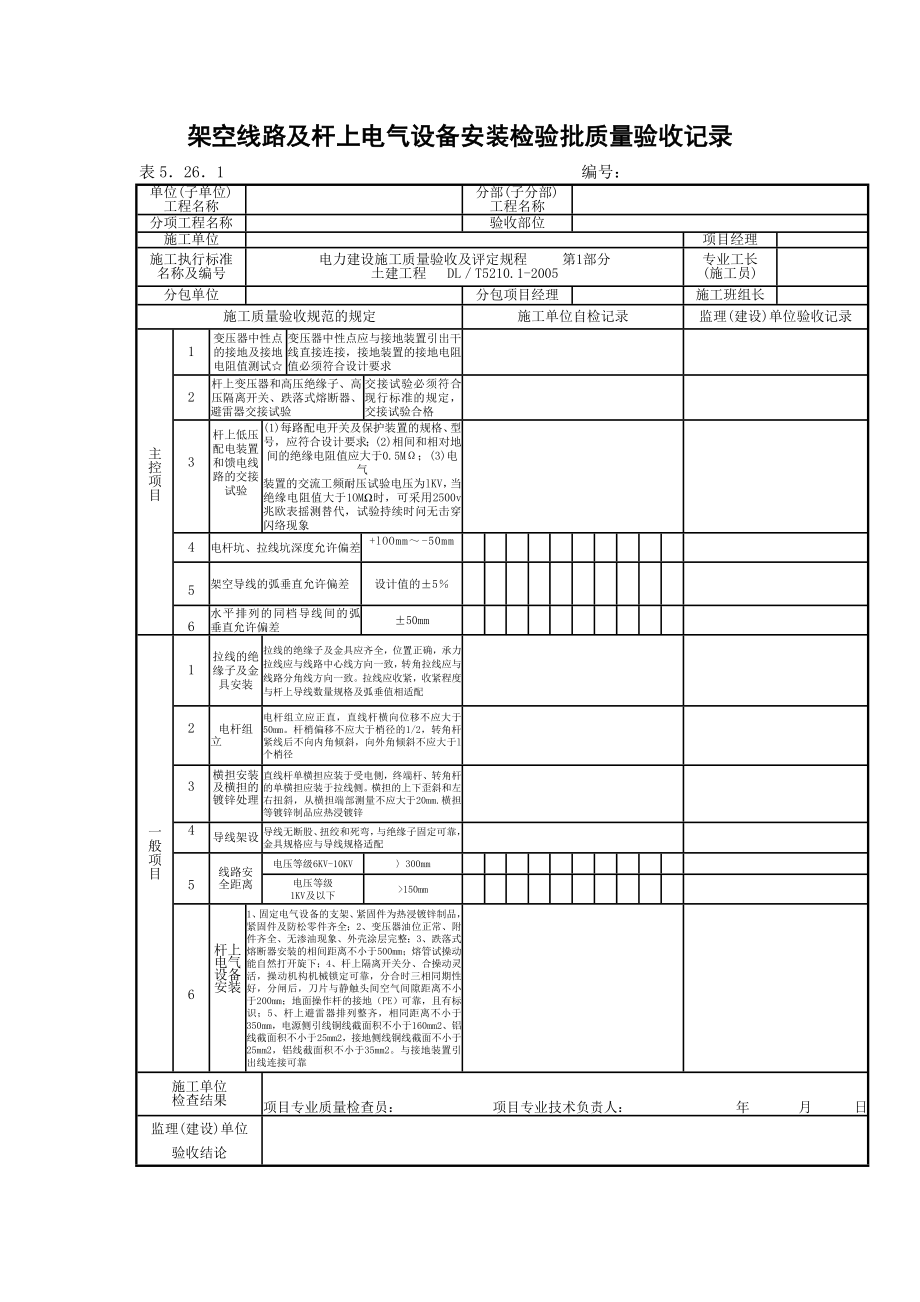 架空线路及杆上电气设备安装检验批质量验收记录.docx_第1页