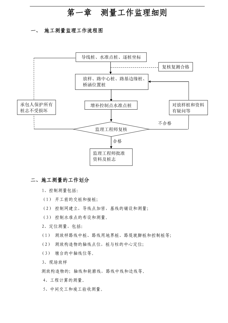 公路工程监理细则.docx_第1页