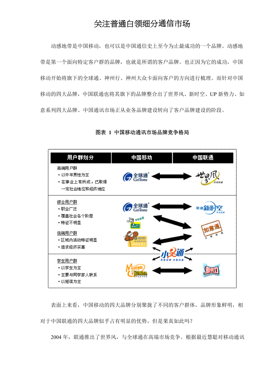 关注普通白领细分通信市场.docx_第1页