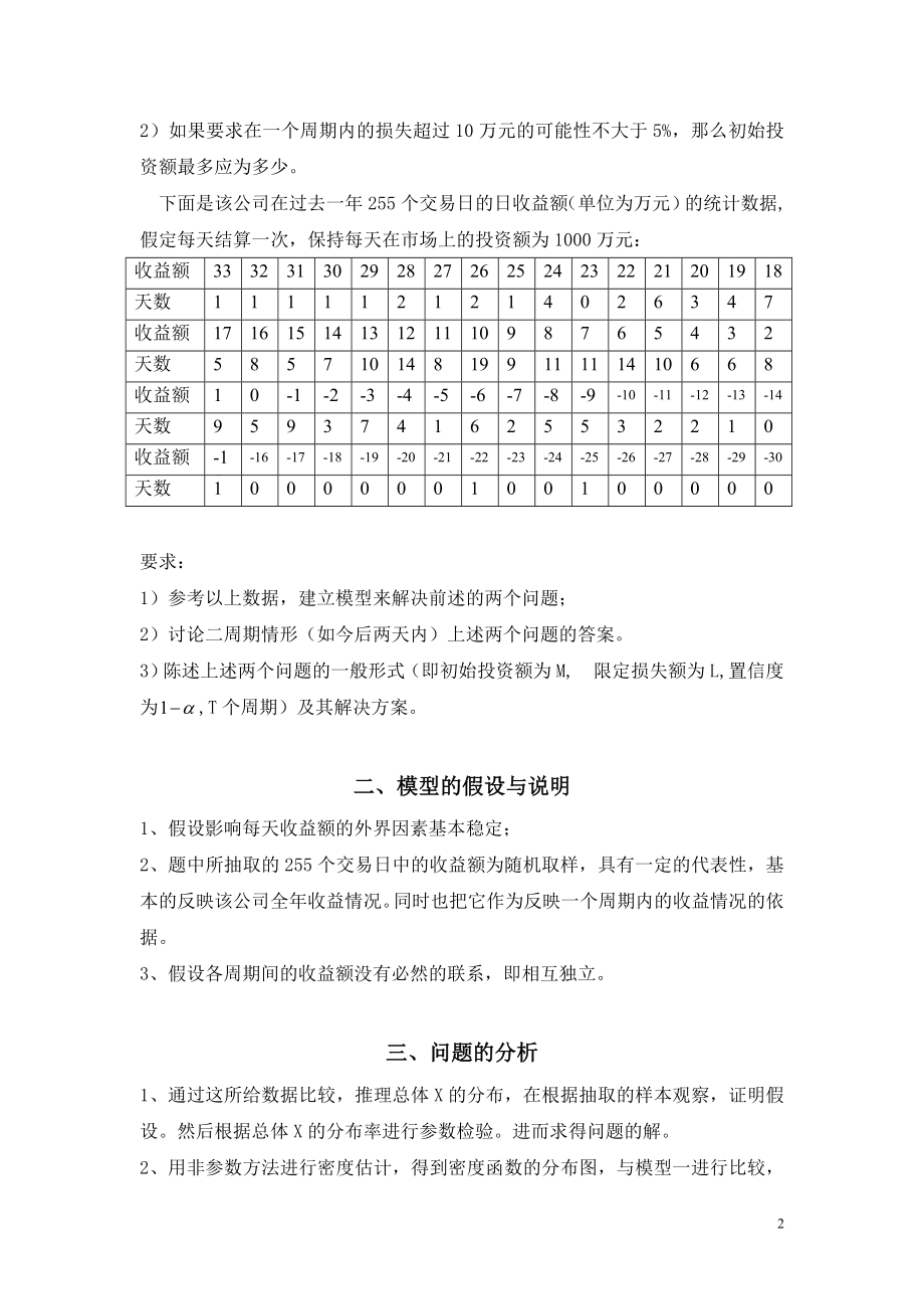 金融投资与风险问题.docx_第2页