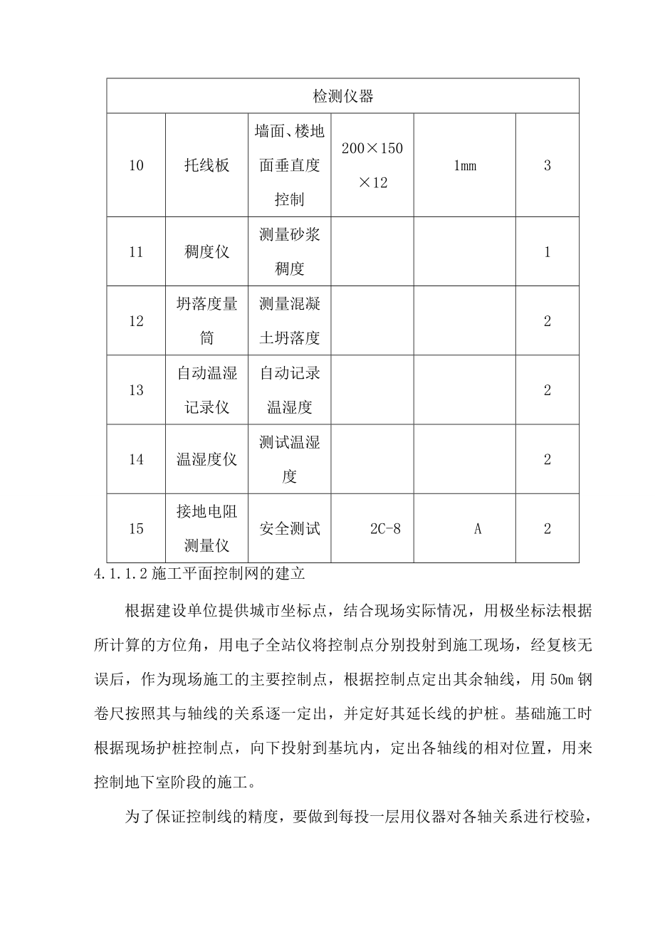 各分部分项工程施工方案与质量保证措施.docx_第2页