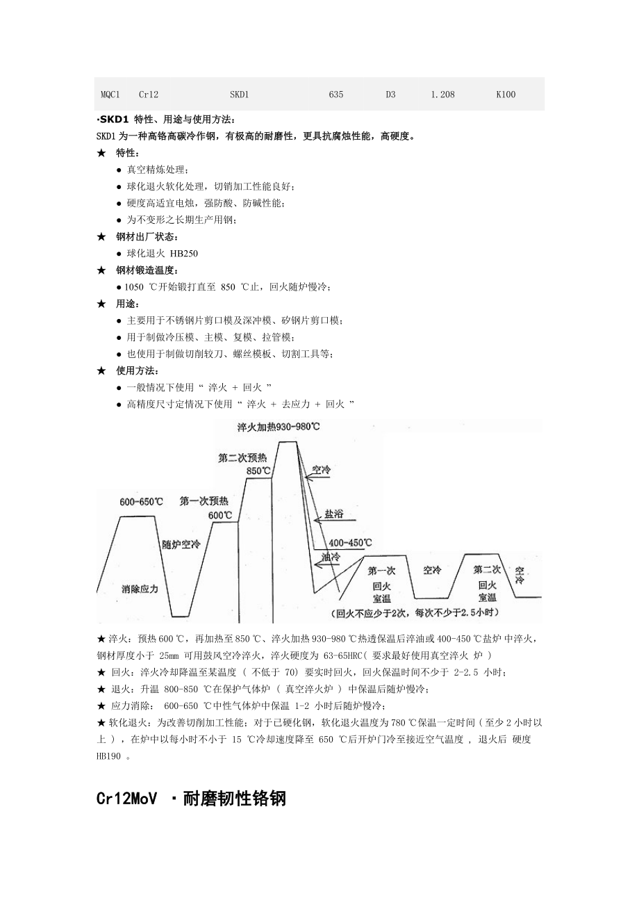 冷作模具钢特性、用途和使用方法.docx_第2页