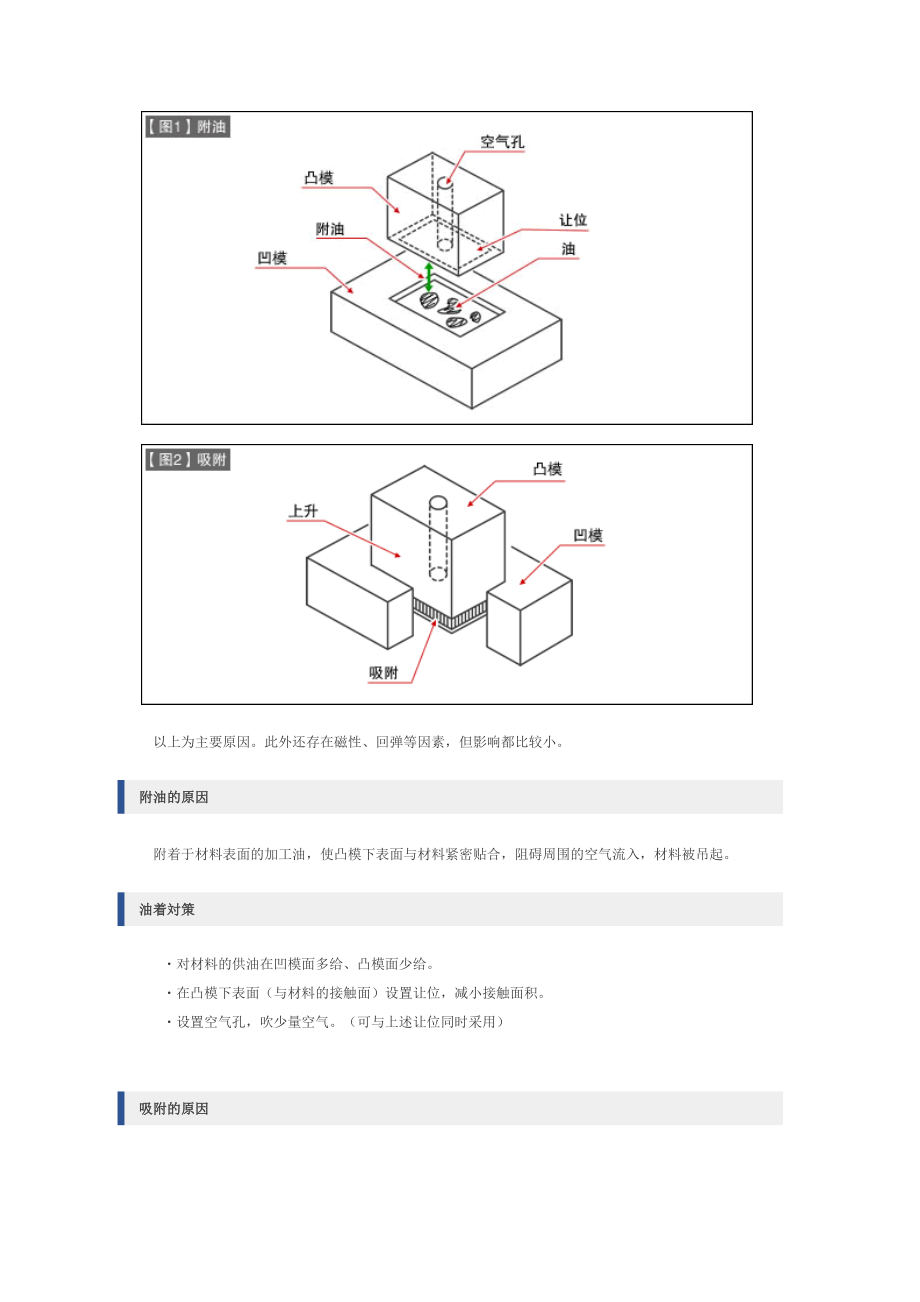 MISUMI冲压模具讲座.docx_第3页