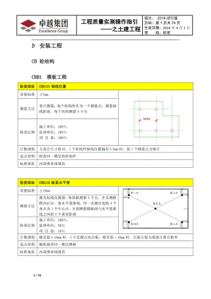 土建工程质量实测.docx