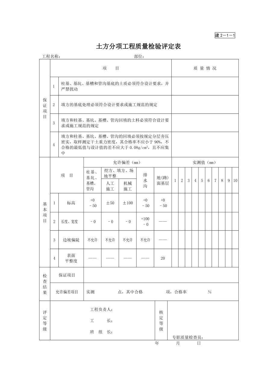 园林绿化景观工程资料表格汇总.docx_第1页