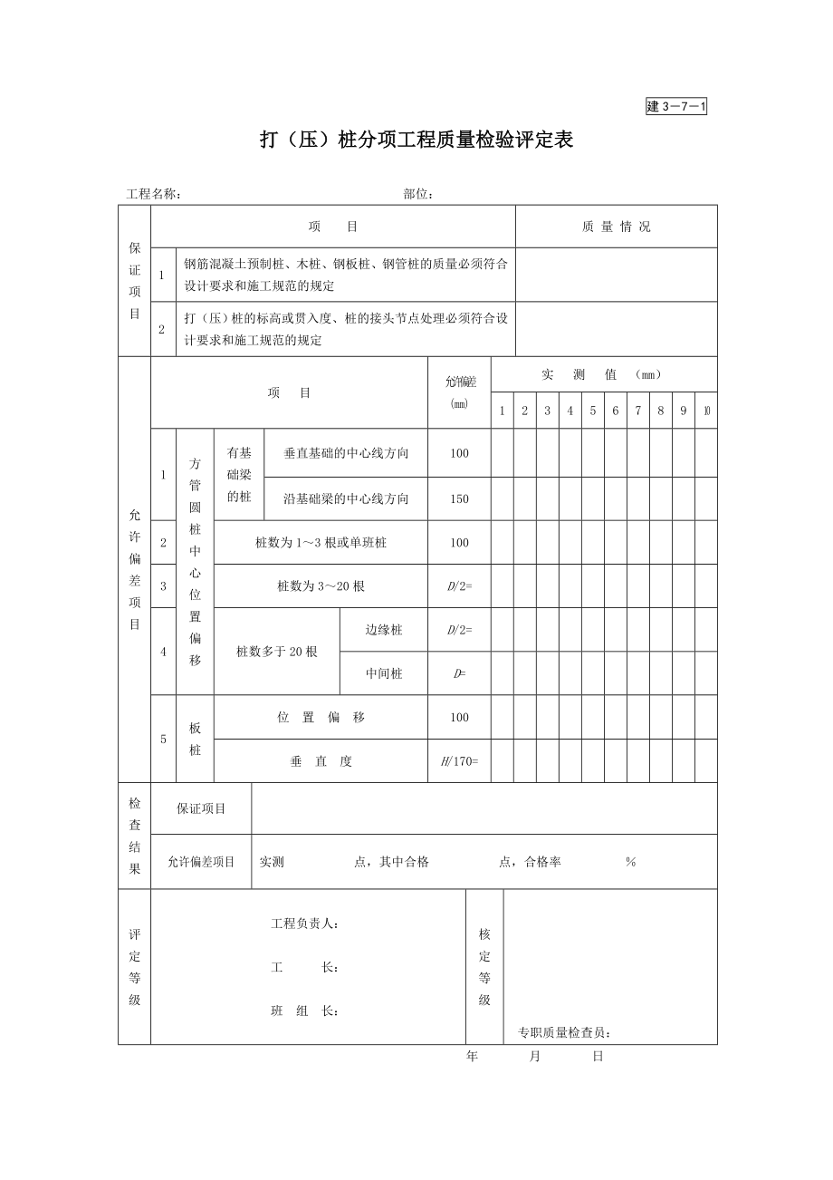 园林绿化景观工程资料表格汇总.docx_第3页