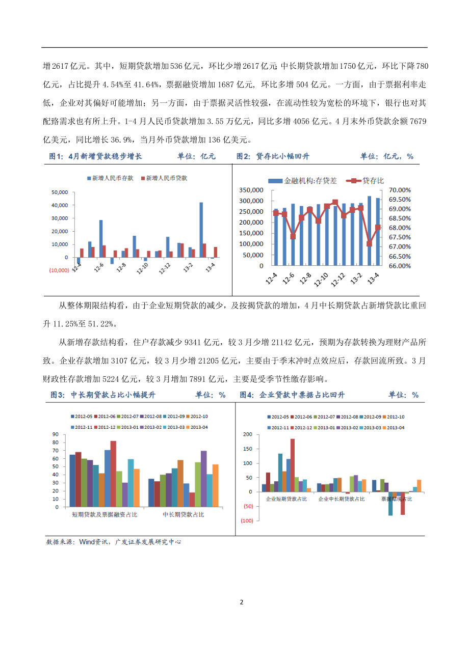 金融行业月报银行业4月.docx_第2页