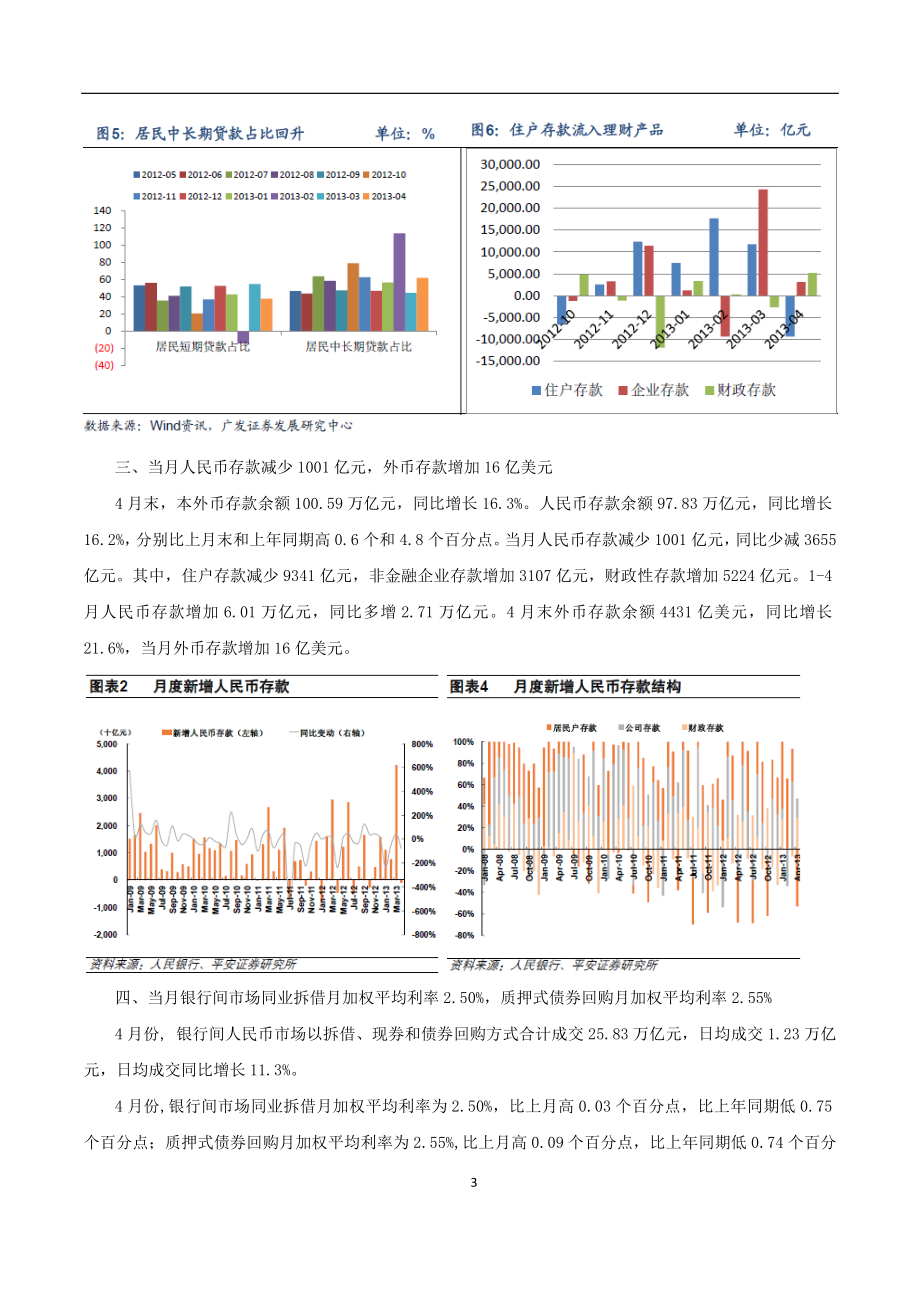 金融行业月报银行业4月.docx_第3页