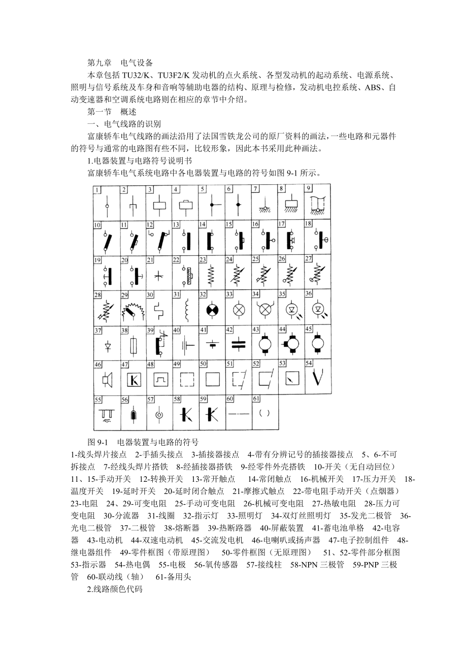 东风雪铁龙富康电气设备1.docx_第1页