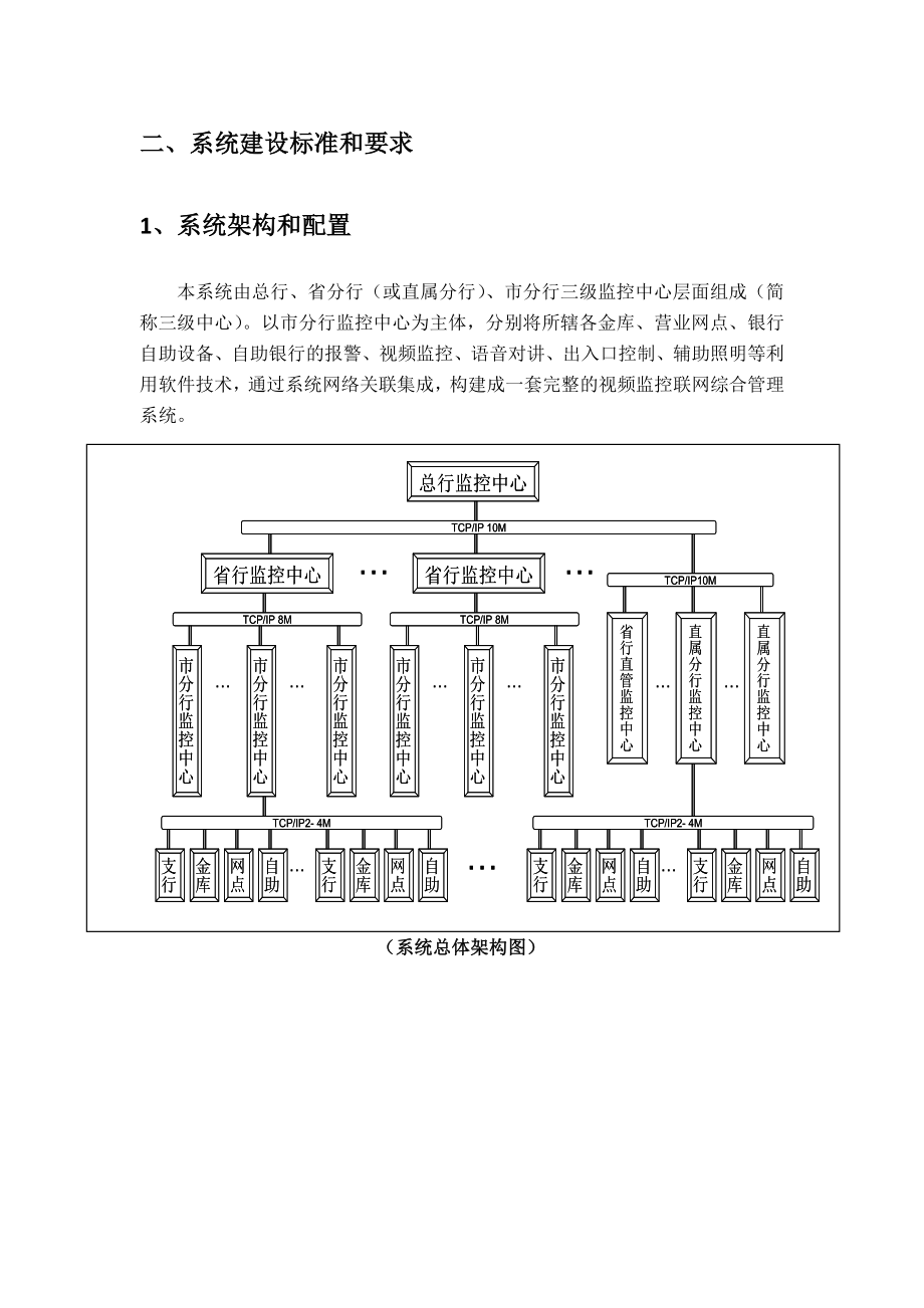 金融行业大型安防联网建设的体会.docx_第2页