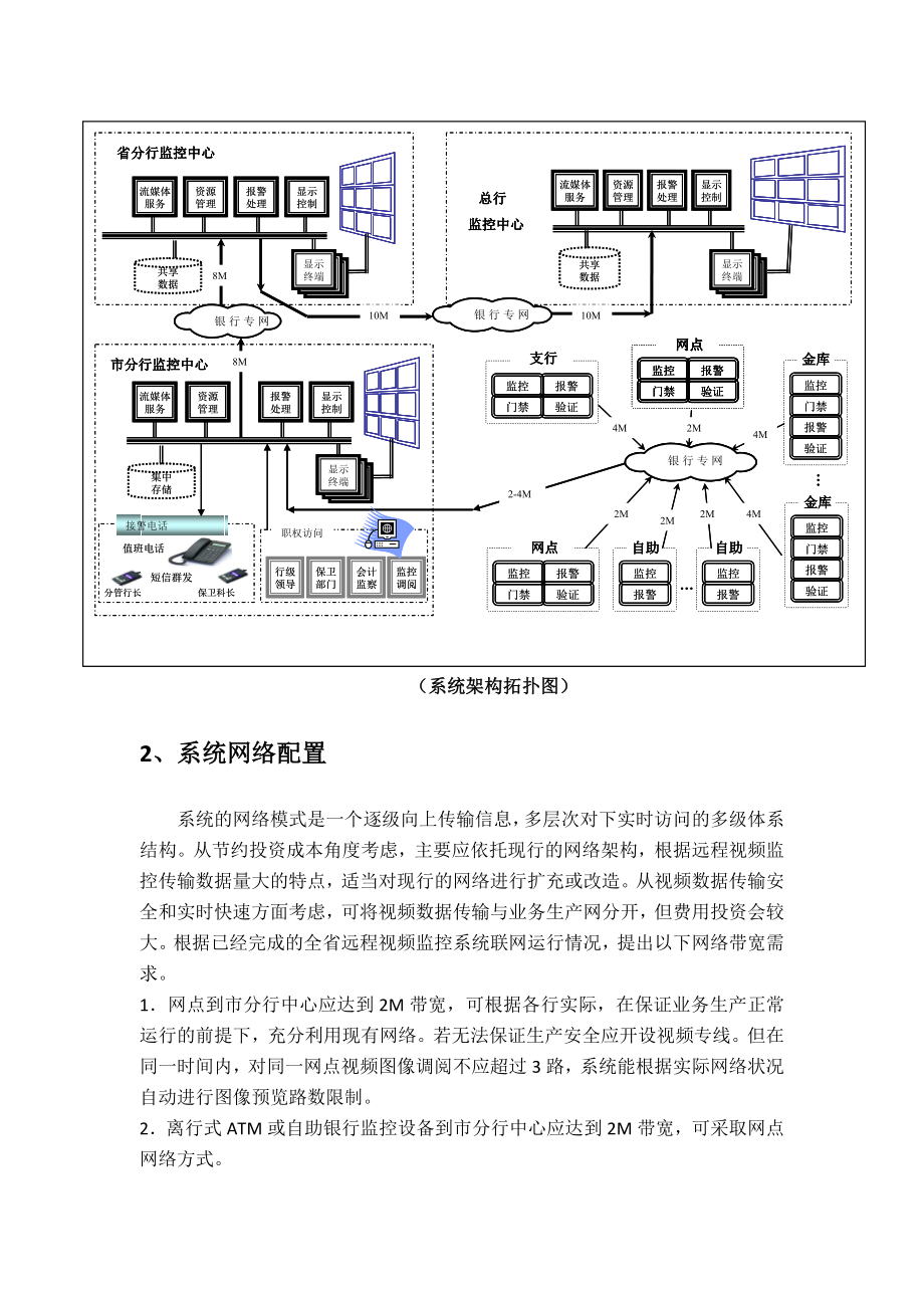 金融行业大型安防联网建设的体会.docx_第3页