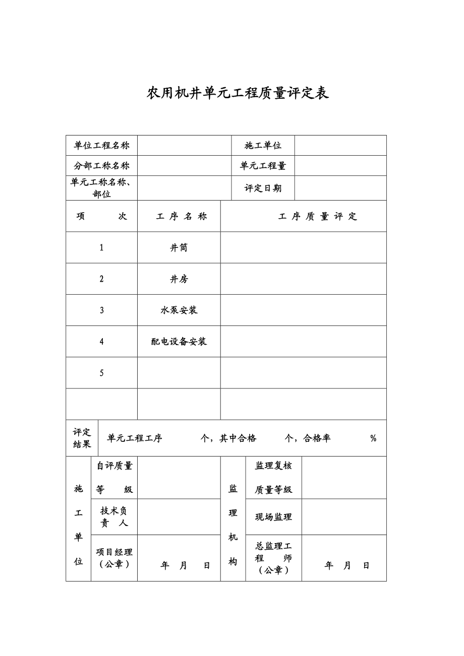 农田水利工程1206.docx_第1页