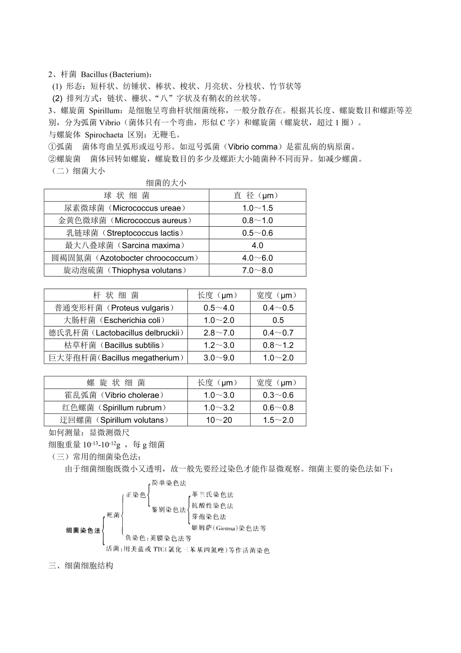 一章：微生物类群与形态结构.docx_第2页