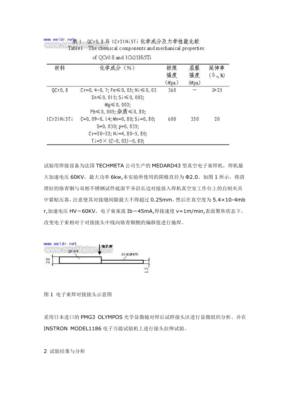 谈铬青铜与双相不锈钢异种材料电子束熔钎焊.docx_第2页