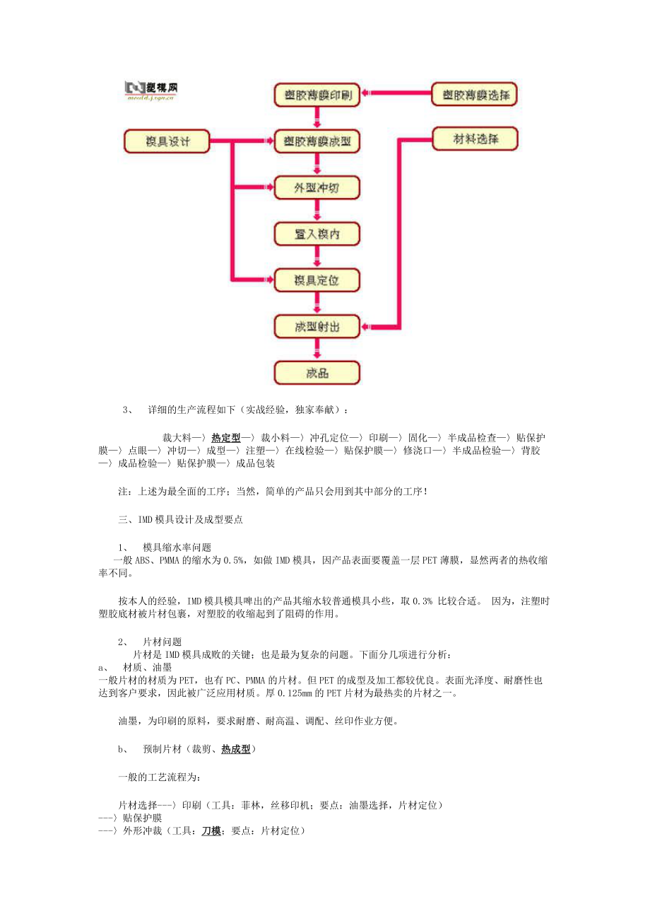 IMD 模具设计及产品成型要点.docx_第3页