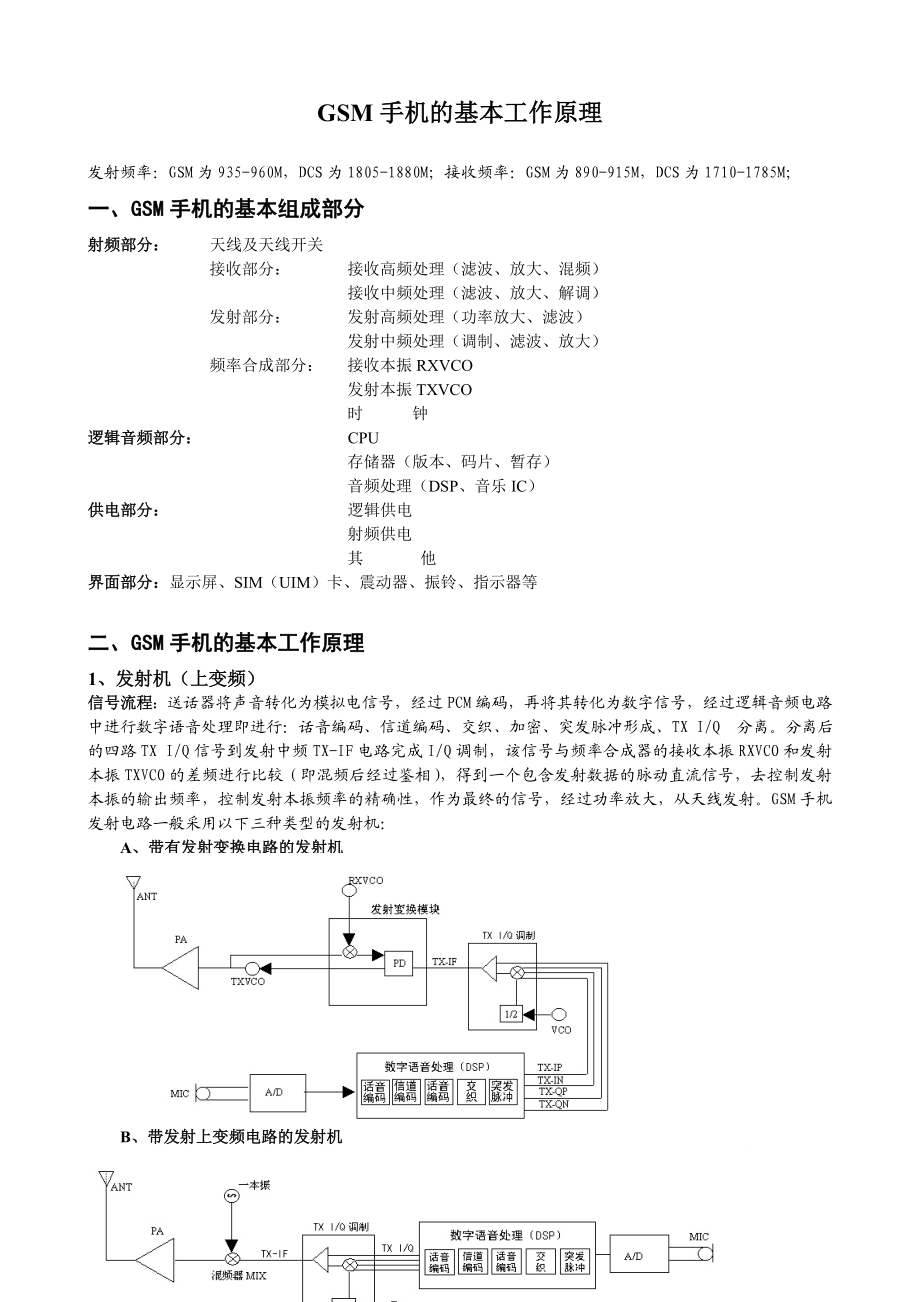 GSM手机的基本工作原理.docx_第1页