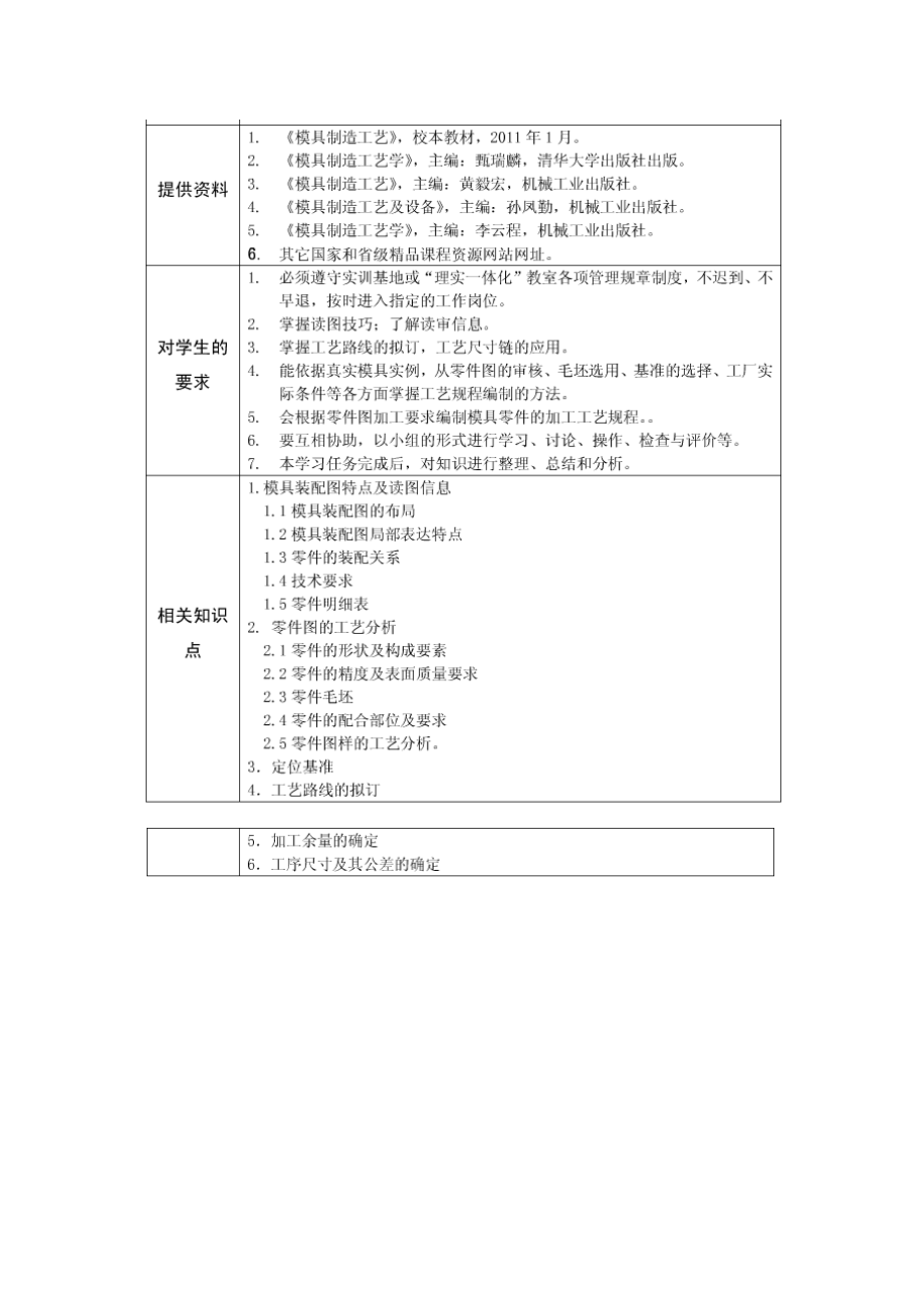 任务2模具图样识读.docx_第2页