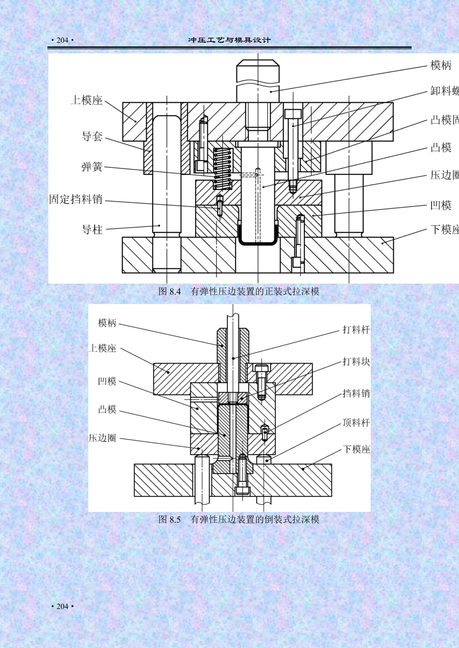 8拉深模具设计.docx_第3页