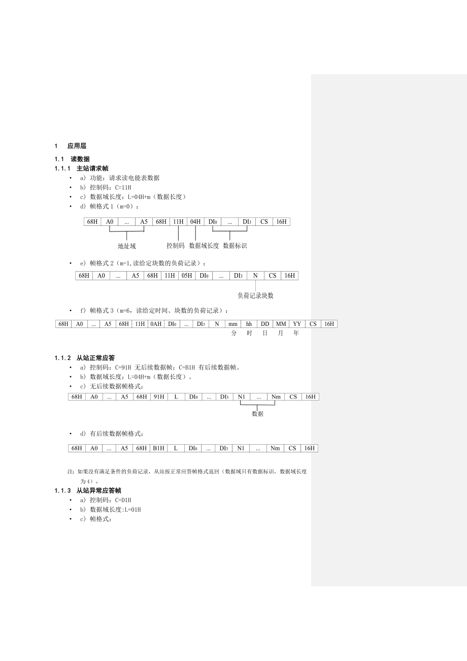 DL-T645-XXXX_多功能电能表通信规约(含备案文件).docx_第1页